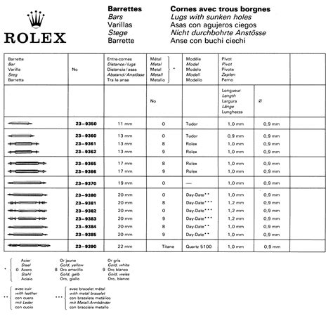 rolex bracelet clasp engraving 13k|rolex bracelet model number.